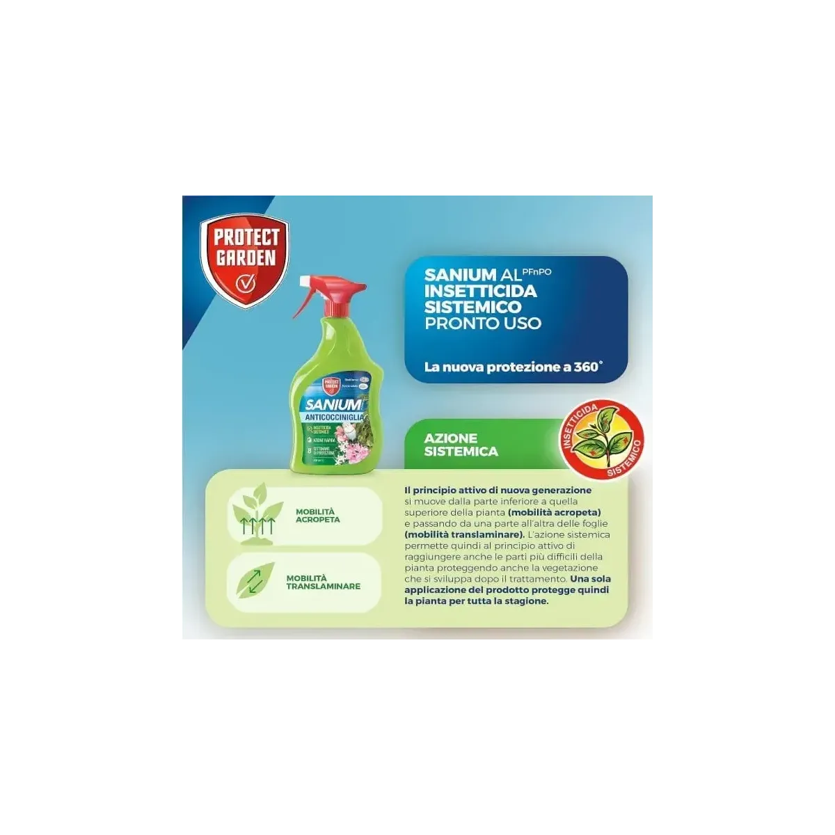Anticocciniglia Pronto Uso SANIUM Protect Garden