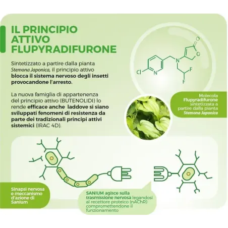 Insetticida in Bastoncini SANIUM PIN Protect Garden