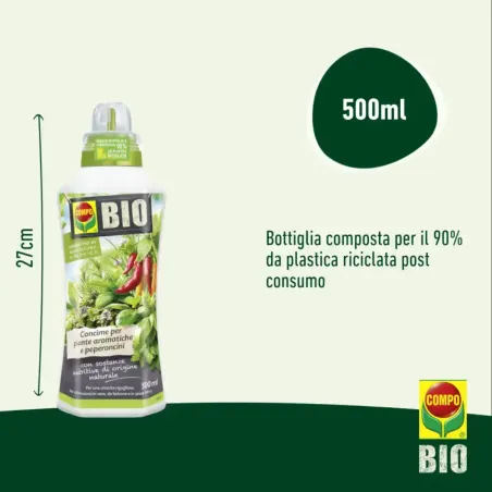 Concime per Aromatiche BIO COMPO