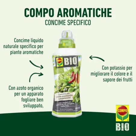 Concime per Aromatiche BIO COMPO