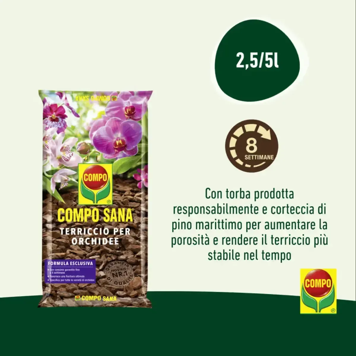 Terriccio per Orchidee COMPO SANA