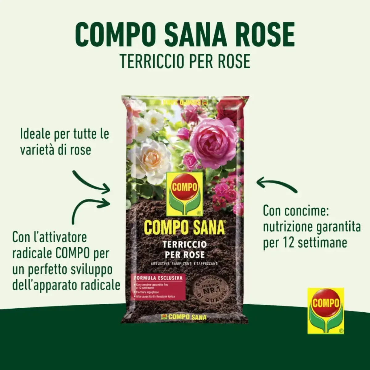 Terriccio Rose Concimato COMPO SANA